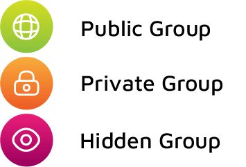 Group Privacy